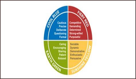 Discoveries And Insights From Her Wiki